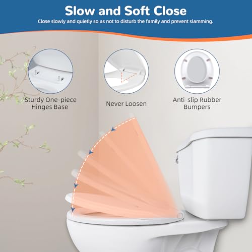 Universal Premium Round Toilet Seat Soft Close with Cover, One-Click, White | Quick Release and Slow Close Toilet Seat Replacement with Toilet Bolts and Bumpers, Compatible with TOTO, Gerber, Kohler - style: 16.5" Round with 1 base