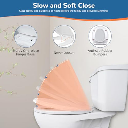 Universal Premium Round Toilet Seat Soft Close with Cover, One-Click, White | Quick Release and Slow Close Toilet Seat Replacement with Toilet Bolts and Bumpers, Compatible with TOTO, Gerber, Kohler - style: 16.5" Round with 1 base