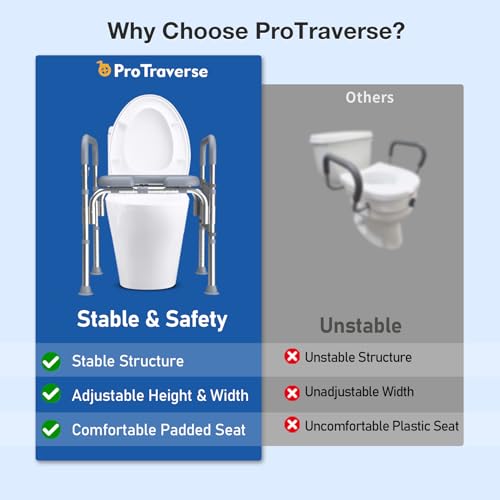 Raised Toilet Seat with Handles,Toilet Seat Risers with Adjustable Height & Width, 400lb Capacity, Fit Any Toilet for Easy & Independent Use, Secure Support for Seniors, Bariatric & Disabled, Gery