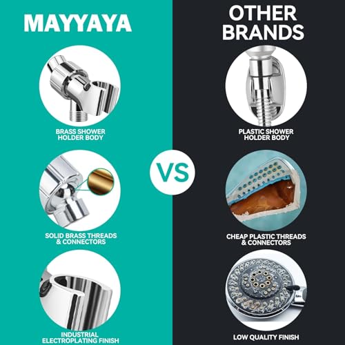 MAAYAYA Brass Ball Shower Holder, 360° Adjustable ABS Bracket, Chrome | MAYYAYA Holder: Solid Brass Swivel Ball; 360° Adjustable ABS Bracket; Universal 1/2" Connector; Fits Standard Shower Hoses - color: Chrome