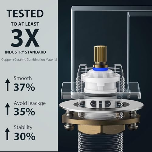 FORIOUS Widespread Black and Gold Bathroom Faucet Square, 8 in Black Faucet | CUPC 8 Inch Gold and Black Bathroom Faucet 3 Hole, Two Handle Matte Black Faucet for Bathroom Sink 3 Hole with Drain, Aerator - color: Black&Gold, style: Modern