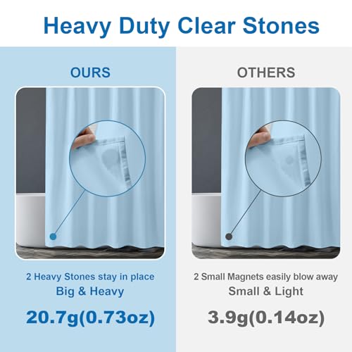 Baby Blue Shower Liner Cloth Waterproof, Soft Baby Blue Shower Curtain Liner Fabric with Weighted Stones, Washable Shower Curtain and Liner 2-in-1, 12 Grommet Holes, 72 x 72 Inches - color: Baby Blue, size: 72"W x 72"L (Pack of 1)