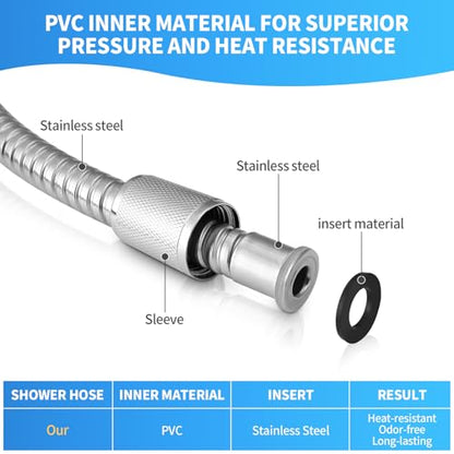 98" Metal Shower Hose Replacement Handheld Kink Free Stainless Steel Shower Head Wand Hose Extension Extra Long with Brass Insert and Nut, Durable & Flexible for Pet Bathing Cleaning - color: Chrome, size: 98 Inches