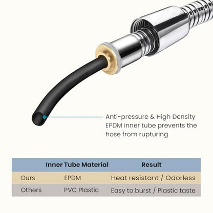 BRIGHT SHOWERS Extra Long Shower Hose 118 Inches – Stainless Steel Handheld Shower Hose with Brass Connectors, Anti-Kink, Leak-Proof, Easy to Install, Fits Most Shower Heads, Polished Chrome - color: Chrome, size: 118 Inch