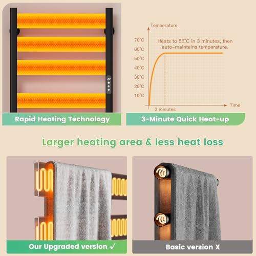 Towel Warmer Rack 6 Bars Towel Warmer Wall Mounted with Timer & Temperature Adjustments Electric Heated Towel Drying Racks for Bathroom