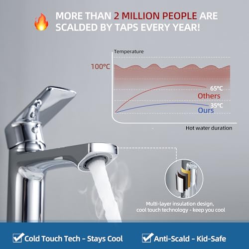 BELZ Chrome Bathroom Faucet, Lead-Free for 1 or 3 Hole 4" Vanity Sink | NSF372 Compliant,Anti-peeling PVD Finish,Includes Pop-up Drain & Hoses,Single Handle Modern Design, Easy DIY Install - color: Polished Chrome