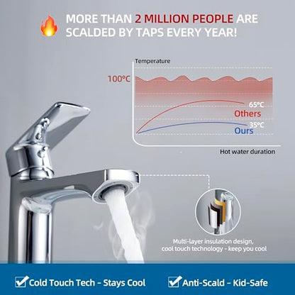 BELZ Chrome Bathroom Faucet, Lead-Free for 1 or 3 Hole 4" Vanity Sink | NSF372 Compliant,Anti-peeling PVD Finish,Includes Pop-up Drain & Hoses,Single Handle Modern Design, Easy DIY Install - color: Polished Chrome