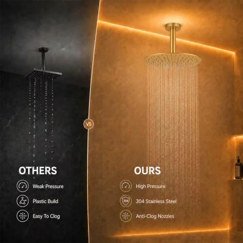 Rainfall Shower head, 12 Inch Round Shower Head, Wall or Ceiling Mounted Ultra Thin Stainless Steel High Pressure Shower Head with Touch-Clean Nozzles, Brushed Brass Gold - color: Brushed Brass Gold, size: 12-Inches, style: Round