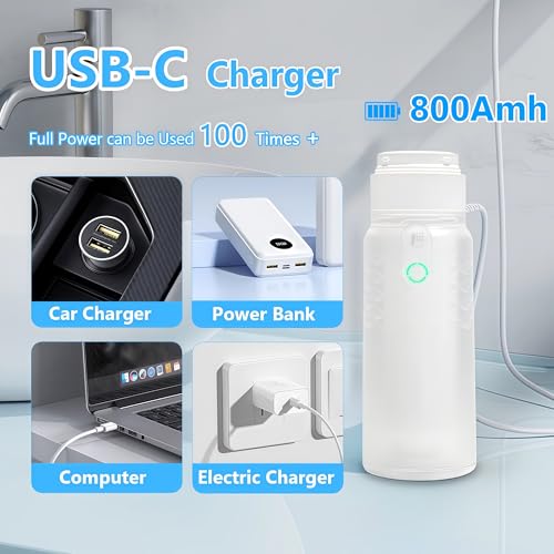 Joyzan Portable Bidet for Travel,320ML Electric Rechargeable Bidet Handheld | Waterproof Pocket Toilet Bottle Sprayer 3 Modes Cordless Personal Hygiene Postpartum Care Camping Women Men Baby Cleaning