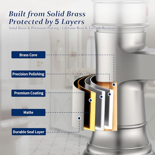 BWE Brass Brushed Nickel Waterfall Bathroom Faucet for Modern & Classic | Lead-Free, Wide Waterfall Spout, Ceramic Cartridge, Fits 1 or 3-Hole Sink, Single Handle, Handware Included, Easy Install - color: Brushed Nickel