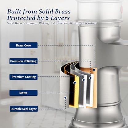 BWE Brass Brushed Nickel Waterfall Bathroom Faucet for Modern & Classic | Lead-Free, Wide Waterfall Spout, Ceramic Cartridge, Fits 1 or 3-Hole Sink, Single Handle, Handware Included, Easy Install - color: Brushed Nickel