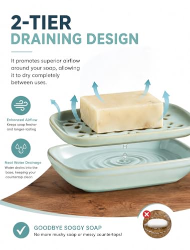 Miamolo Soap Dish for Shower with Drainage 2-Tier Bar Soap Holder Mess-Free | Ceramic, Removable Drip Tray, Large for 2 Bar Soaps Shampoo, Sponge, Bathroom Sink Counter | Easy Clean Dishwasher Safe, Blue - color: Blue