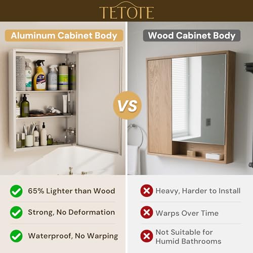TETOTE 14 x 24 Medicine Cabinet with Tempered Beveled Mirror Silver Aluminum Cabinet DTC Hinges, Stepless Adjustable Shelves, Recessed/Surface-Mounted - color: Silver, size: 24"L x 14"W