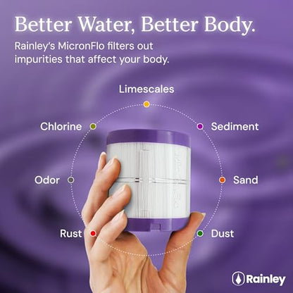 MicronFlo Shower Filter Cartridge - Hard Water Refill | Keeps the softer skin and shinier hair going. Swap it in every few months and the 5 micron media does the rest.