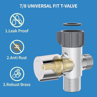 Handheld Bidet Sprayer for Toilet, Bidet Sprayer Kit with Stainless Steel Hose for Feminine Wash, Adjustable Water Pressure Handheld Sprayer for Cloth Diaper Wash (Brushed Nickel) - style: Brushed Nickel