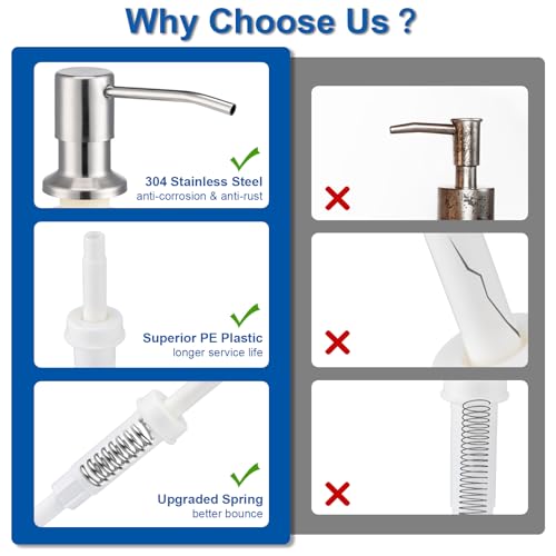 Soap Dispenser for Kitchen Sink, Countertop/Built in Dish Soap Dispenser | Sink Soap Dispenser with Stainless Steel Pump and 47" Silicone Extension Tube Kit, No Need to Frequent Refills-Brushed Nickel - color: Brushed Nickel