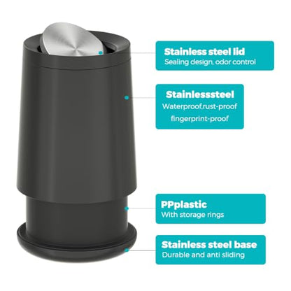 2.1 gallon/8L Black Trash Can,Waste Basket with Swing Cover,Metal,Stainless Steel,Large Capacity Garbage Can,for Bathroom,Living Room,Bedroom,Office,Hotel,Cafe - color: 32A black-8L