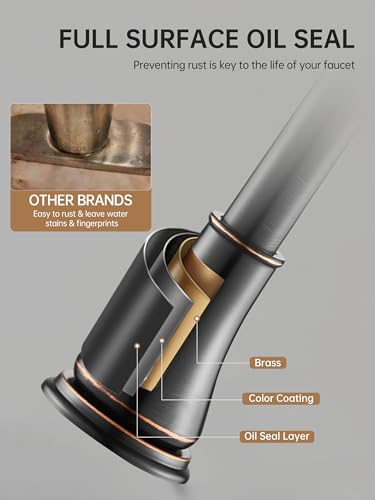 Bathroom Sink Faucet 3 Hole, Oil Rubbed Bronze Bathroom Vanity Faucet for Lavatory Sink with Pop-Up Drain, 8 Inch Widespread, 2 Handle Basin - color: Oil Rubbed Bronze