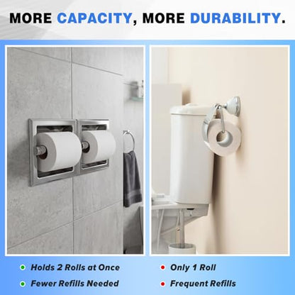 Recessed Toilet Paper Holder, Double Roll Wall Mounted Toilet Tissue Dispenser, 304 Stainless Steel Bathroom Storage Built-in Space Saving for Modern Commercial Restrooms