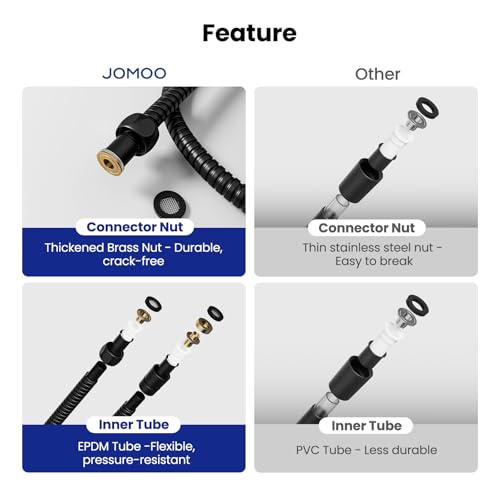 JOMOO Shower Hose, 59 Inch Extra Long Flexible Stainless Steel Handheld Showerhead Hose Extension, Flexible and Durable Replacement Hose with Brass Insert and Nut, Matte Black - color: Matte Black, size: 59 Inch