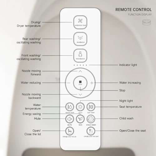 Auto Open Close Bidet Toilet Seat, Elongated with Endless Warm Water, Seat Heating, Night Light, Warm Air Dryer, Advanced Bidet Attachment for Toilets