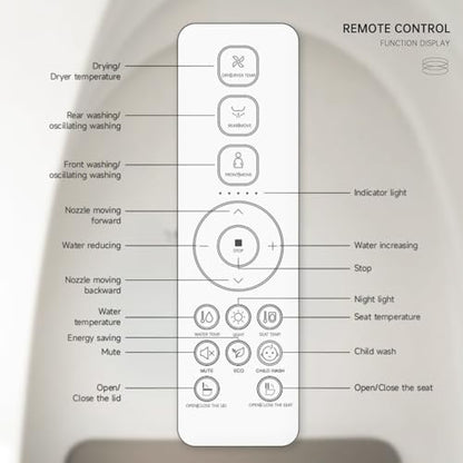 Auto Open Close Bidet Toilet Seat, Elongated with Endless Warm Water, Seat Heating, Night Light, Warm Air Dryer, Advanced Bidet Attachment for Toilets