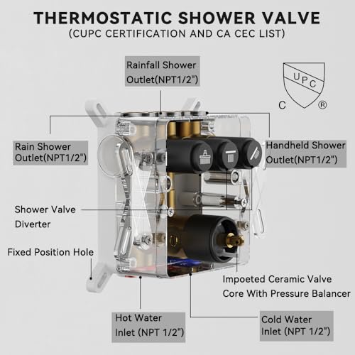 Thermostatic Shower System Matte Black, STARBATH Shower Faucets Sets 12+ 6" Wall Mount Rain Shower and 2 in 1 Handhled, Can Use All at Once, Push Button 3 Modes Valve and Trim Kit Complete Shower Set - color: Matte Black, size: 6+12 inch-12