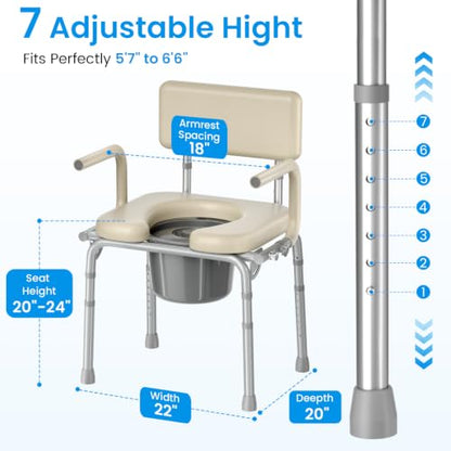 HOMLAND Drop Arm Bedside Commode Toilet with Padded Seat & Backrest, 300LB | Adjustable Height, Easy Side Transfer, Portable Toilet for Seniors and Adults, 6.3QT Bucket, Tool-free Assembly Potty Chair