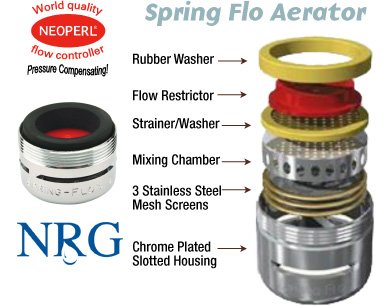 Neoperl Spring Flo 2.2 Gpm Slotted Faucet Aerator | Plumbers Choice Aerated Stream Full Forceful Flow Kitchen & Bathroom Faucet End by Nrg ideas