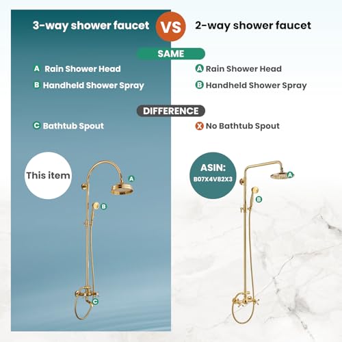 gotonovo Exposed Shower Faucet Set with Tub Spout Polished Gold | Brass Bathroom Shower System,8 Inch Rainfall Head with Handheld Spray and Tub Filler,Adjustable Height,6’’ Hole Distance - color: Bright Gold
