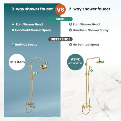 gotonovo Exposed Shower Faucet Set with Tub Spout Polished Gold | Brass Bathroom Shower System,8 Inch Rainfall Head with Handheld Spray and Tub Filler,Adjustable Height,6’’ Hole Distance - color: Bright Gold