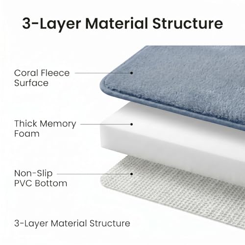 Bathroom Rugs Set 3 Piece, Memory Foam Bath Rugs, Non Slip Washable Bathroom Rug Set, Extra Soft Absorbent Bath Mats with U-Shaped Toilet Rug, Dusty Blue - color: Dusty Blue