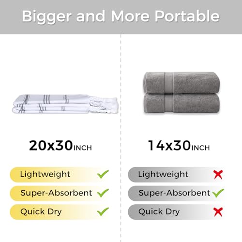 cabanana Hand Towels for Bathroom - 2-Pack,20x30 Inch-100% Cotton,Turkish Bathroom Hand Towels,Super Absorbent & Quick-Dry Soft for Bath, Kitchen, Spa, Face, Hair, Dishcloth (White) - color: White 20x30
