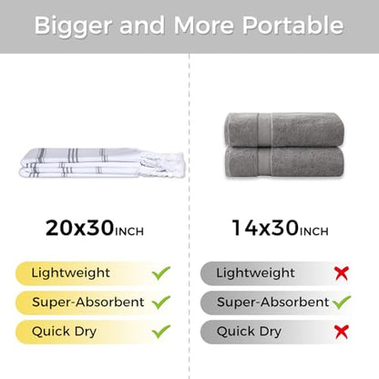 cabanana Hand Towels for Bathroom - 2-Pack,20x30 Inch-100% Cotton,Turkish Bathroom Hand Towels,Super Absorbent & Quick-Dry Soft for Bath, Kitchen, Spa, Face, Hair, Dishcloth (White) - color: White 20x30