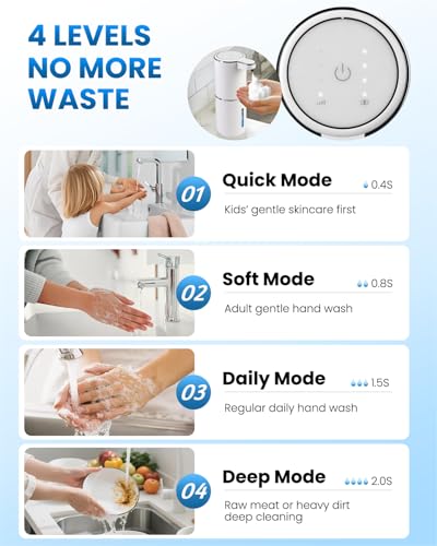 Automatic Foaming Soap Dispenser, Touchless, White | USB Rechargeable, 4 Adjustable Volume, Clog-Free, Soap Waste Reduction, Easy for Toddlers - color: White