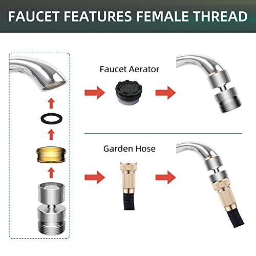 Metal Swivel Faucet Adapter, Sink Faucet to Garden Hose Adapter, Chrome | Hose to Sink Faucet Aerator Adapter, Flexible Hose Kink Protector 55/64 Inch Female Thread, Extra 15/16" Male Adapter