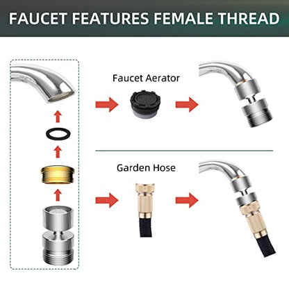 Metal Swivel Faucet Adapter, Sink Faucet to Garden Hose Adapter, Chrome | Hose to Sink Faucet Aerator Adapter, Flexible Hose Kink Protector 55/64 Inch Female Thread, Extra 15/16" Male Adapter