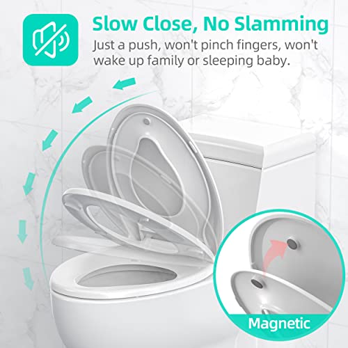 Elongated Toilet Seat with Built-in Potty Training Seat for Toddlers& Adults, Slow Close, Never Loosen, Heavy Duty, Ergonomic, Space Saving Toddler Toilet Seat(Elongated 18.5", Oval) - size: 18.6 x 14.2 x 2.5