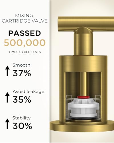FORIOUS 8 Inch Brushed Gold Bathroom Faucet 3 Hole, Widespread Gold Faucet | Widespread Gold Sink Faucet Bathroom with 360° Swivel Spout, 2 Handle Gold Vanity Faucet 3 Holes with Water Saving Aerator - color: Brushed Gold, style: Modern