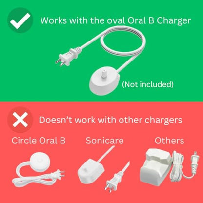 Burd - Electric Oral-B Tooth Brush Wall/Outlet Holder/Mount/Cord Organizer (Charger not Included), White