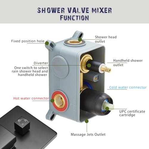 Matte Black Shower Faucet Set with Body Jets 10 Inch Matte Black Shower Head Handheld Shower Combo Set High Pressure Wall Mount with Rough-in Valve - color: Matte Black, style: 10"- 3 Function