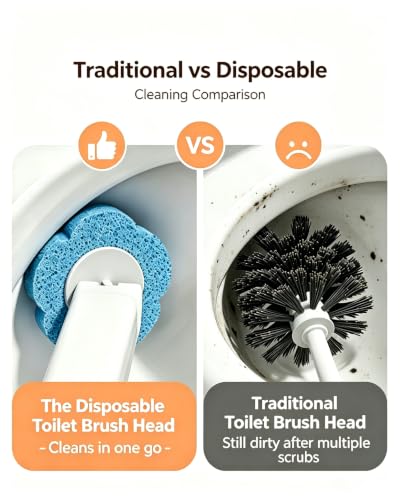 Disposable Toilet Brush Set with Holder, 36pcs Toilet Wand Refills, Toilet Bowl Cleaner System for Bathroom - size: 1 Brush+36 Refills