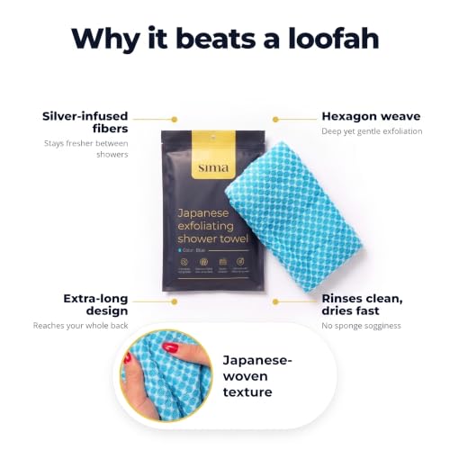 Exfoliating Washcloth Face & Body Scrub Towel - Japanese Exfoliating Towel with Hexagon Fibers, Body Scrubber with 2 Sides for Scrubbing & Washing, Extra Long Body Towels (Blue) | Japanese Exfoliating Washcloth with Hexagon Fibers, 2 Sides for Scrubbing &