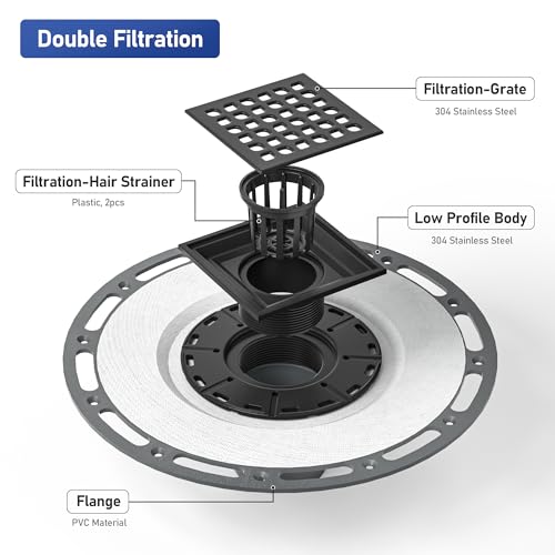 Square Shower Drain with PVC Bonding Flange Base, 4" Matte Black | 304 Stainless Steel Drain w/ Drain Key for Low Profile Shower Tiles, CUPC Certified - color: Black4"