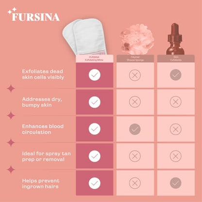 Exfoliating Glove - Turkish Hammam Mitt for Bath, Exfoliating Body Scrubber Mitt, Dead & Dry Skin Remover for Body, Great for Spray Tan Removal, Smooth Skin Surface (1 Count) - color: 1 Count