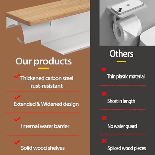 Wall Mounted Double Roll Toilet Paper Holder with Shelf Storage,White | 16" x 5.31" Real Walnut Shelf| Holds 2 Rolls| Protective Top Shelf Keeps Paper Dry| Rust-Resistant Steel Build | Screw Mount - color: White