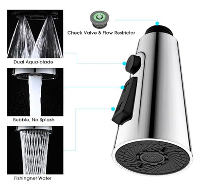 Kelica Kitchen Faucet Spray Head Replacement for Pull Down Kitchen Faucet, Fishing net Kitchen Sink Sprayer Nozzle, Chrome