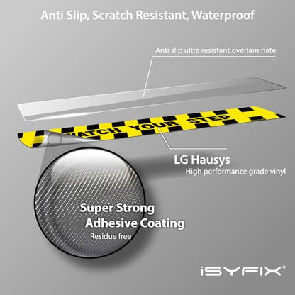 iSYFIX Watch Your Step Floor Decals Stickers, 40x5 Inch, 6 Pack | Self-Adhesive Vinyl, Laminated Anti-Slip, Water Resistance, Indoor & Outdoor - size: 40x5 inch