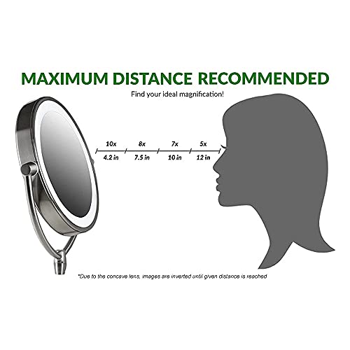 Ovente 7.5" Lighted Wall Mount Makeup Mirror, 1X & 10X Magnifier, Spinning Double Sided Round LED w/ Dimmer Switch, Extend, Retractable & Folding Arm, Battery USB Powered Polished Chrome MLW75CH1X10X - color: Polished Chrome, size: 10.3"L x 12.4"W, style: