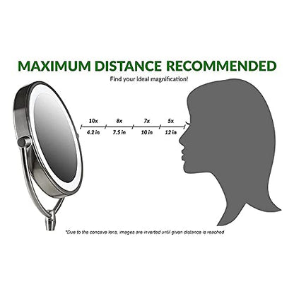 Ovente 7.5" Lighted Wall Mount Makeup Mirror, 1X & 10X Magnifier, Spinning Double Sided Round LED w/ Dimmer Switch, Extend, Retractable & Folding Arm, Battery USB Powered Polished Chrome MLW75CH1X10X - color: Polished Chrome, size: 10.3"L x 12.4"W, style: